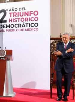 El optimismo del presidente AMLO y la realidad de México