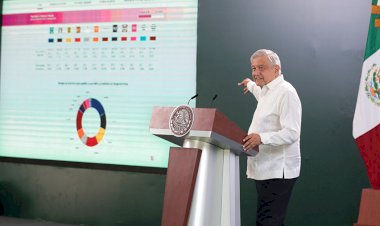 La imparcialidad imposible de López Obrador