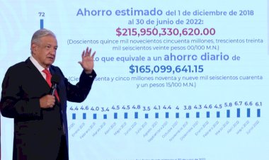 No se llama austeridad, sino avaricia